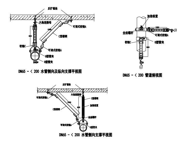 水管側向縱向抗震支吊架平視圖