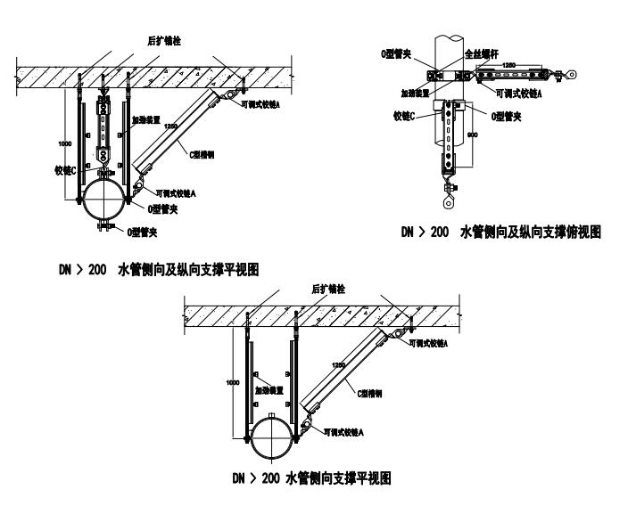 水管側向縱向抗震支吊架平視圖